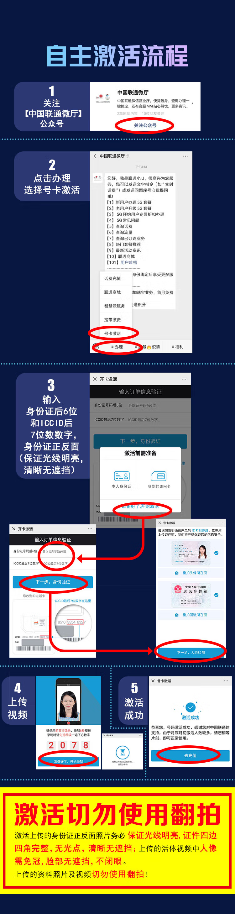 联通自助激活流程.png