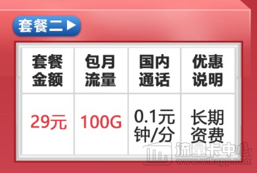 29元100G联通卡