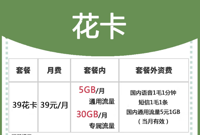 石家庄移动花卡 月租29元套内30G+3个亲情号免费互打