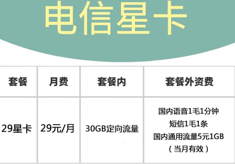 电信星卡套餐  首冲50得100 30G定向流量 到期自动叠加