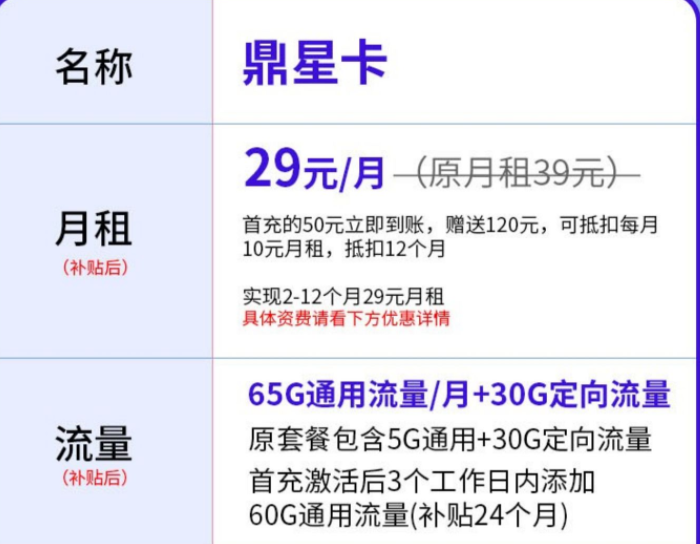 广西南宁移动流量卡 30GB定向流量+65GB通用流量仅需29元