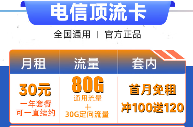 流量实用卡 每月30元可享110G通用流量 抖音快手随便刷 首月免租 冲100送120