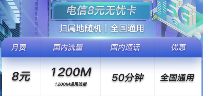 济宁电信无忧卡8元月租包1.2G+50分钟 小孩老人适合用 可支持全国异地销户、补卡