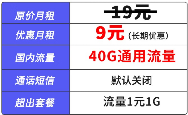 不限速随便用 浙江台州移动上线9元包40G全国通用流量 【手慢无】