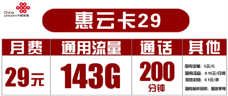 联通29元套餐有哪些？联通惠云卡29元套餐介绍 143G通用流量+200分钟通话