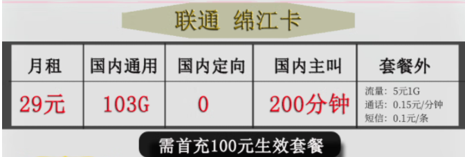 江西地区 联通绵江卡 29元103G国内通用 无定向 首充100元可享优惠