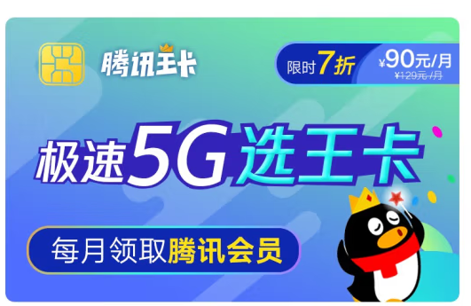 极速5G选王卡 腾讯王卡限时七折 129元套餐仅需90元30G全国流量+500分钟语音