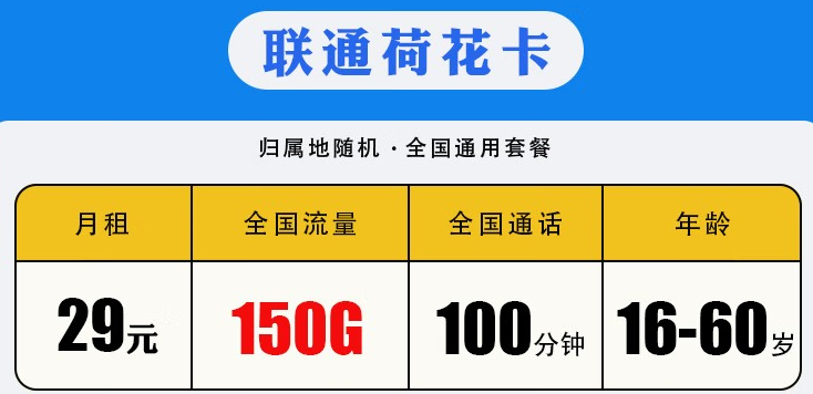 联通荷花卡怎么样？低月租不限速5G校园流量卡 联通29包150G+100分钟