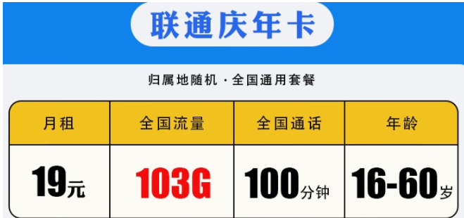中国联通良心了 月租19元享103G超大流量+100分钟全国通话 归属地随机 适用于16-60岁