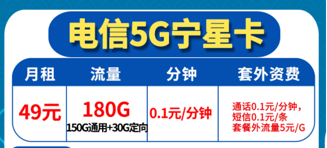 为什么去营业厅问没有大流量卡套餐办理？【电信超王者卡5G星宁卡】大流量上网卡介绍