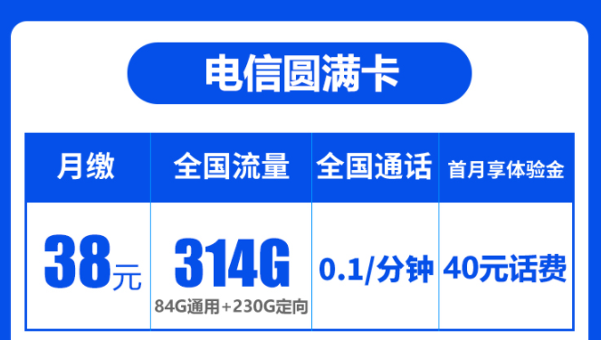 流量套餐中的“免流”是什么？电信流量卡套餐推荐电信无恙卡圆满卡