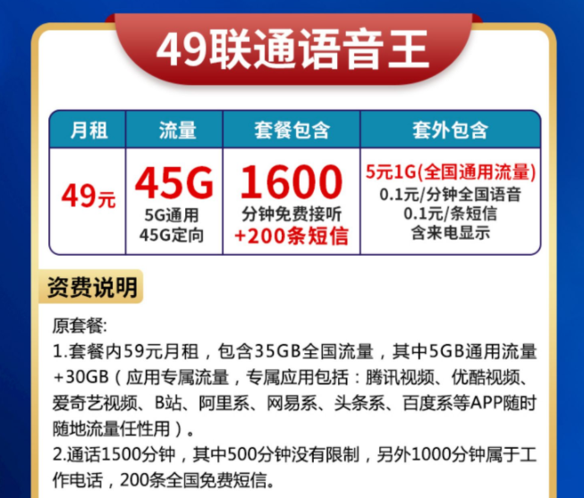 怎么查别人手机卡的话费还剩多少？联通流量大语音卡49元45G流量+1600分钟+200条短信