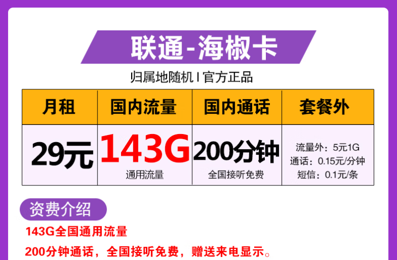 联通海椒卡、福鑫卡、五福卡套餐介绍 最低月租仅需9元享115G全国流量+语音+短信