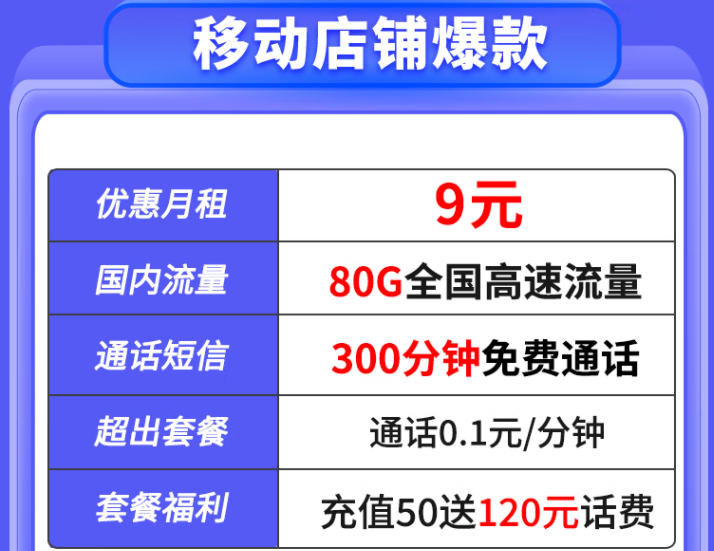 移动店铺爆款流量卡套餐推荐 低至9元+80G流量+300分钟免费通话的电话卡