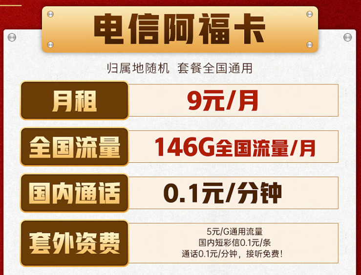 中国电信流量卡推荐—低月租大流量不吃亏不上当全国通用上网卡