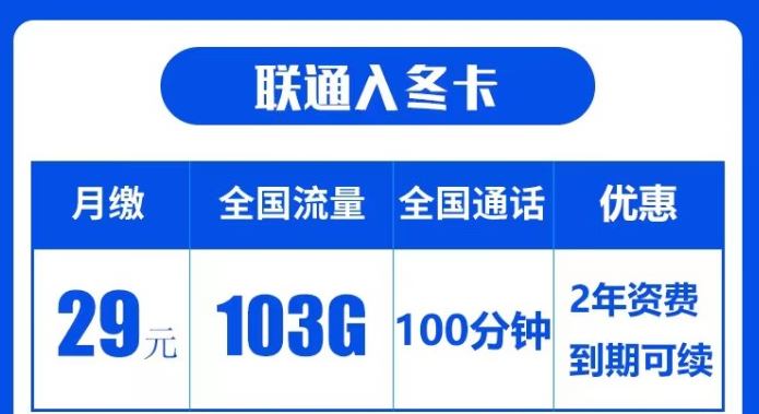 中国联通的流量卡套餐介绍 29元入冬卡103G通用流量+100分钟通话全国用