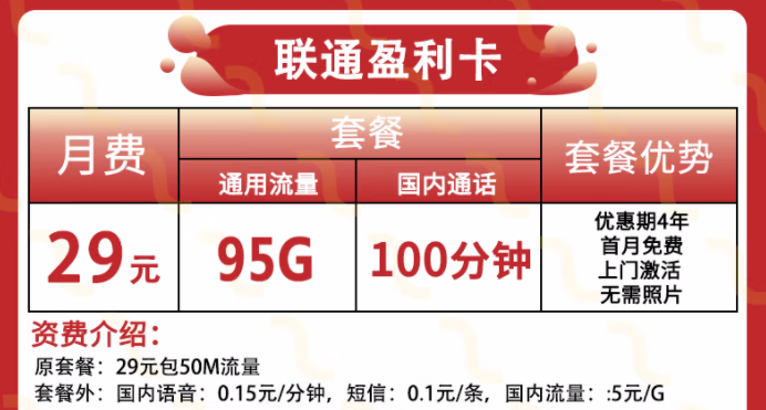 中国联通不限速流量上网卡 5G、4G通用电话卡夕影：9元包5G通用+30G专属流量
