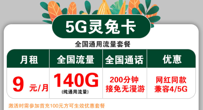 联通5G流量卡套餐推荐 联通5G灵兔卡月租9元波140G通用流量+200分钟语音4、5G兼容