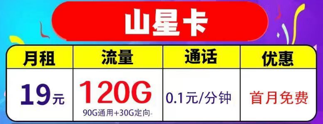 过年走亲访友必备电信流量卡套餐推荐 19元120G全国流量不限速的手机卡