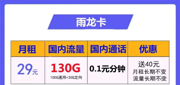 中国电信长期流量卡套餐推荐 电信雨龙卡29元包含100G通用+30G定向+20年长期不变