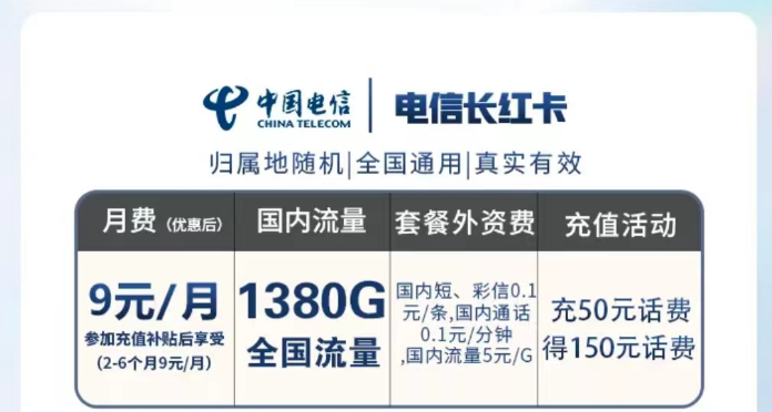 一种超优惠的电信流量卡套餐推荐 电信长星卡9元月租115G全国流量真实有效