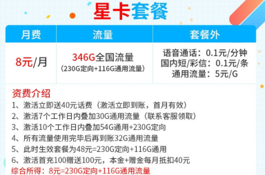 电信星卡29元30G定向流量？这款电信8元星卡流量套餐要不要考虑一下？