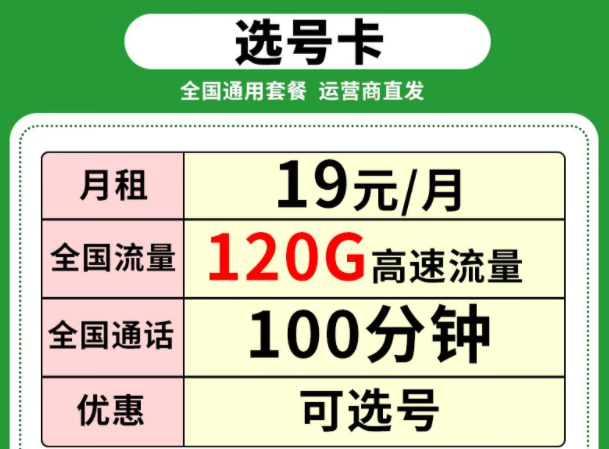 电信有哪些好用的流量卡套餐呢？电信选号卡19元月租高速流量+免费通话{速看}