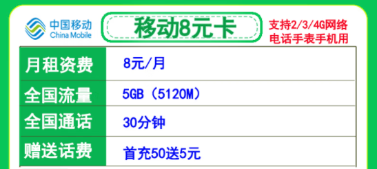 电话手表专用移动流量卡套餐 移动8元卡包含5G全国流量+30分钟语音+0.25元/分钟