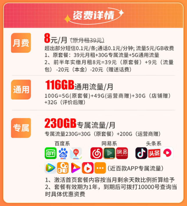 电信纯流量上网卡推荐|月租仅需8元=116G通用+230G定向|多款热门APP可用