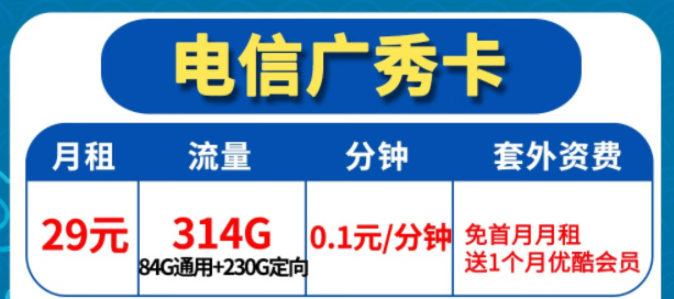 电信的流量卡到底好不好用？|电信广秀卡、电信广福卡|首月免费+送优酷会员