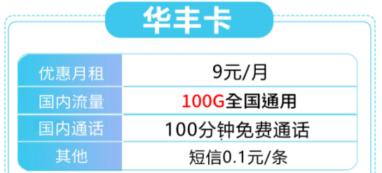 流量卡放送|电信华丰卡9元月租=100G全国流量+100分钟语音|值得购买