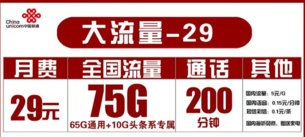 联通29元大流量卡介绍|29元月租65G通用+10G头条专属+200分钟语音