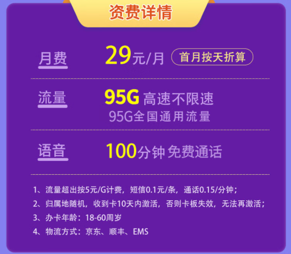 联通有好用实惠的流量卡套餐吗？联通梅西卡、贺岁卡、贺春卡|流量+语音超值套餐