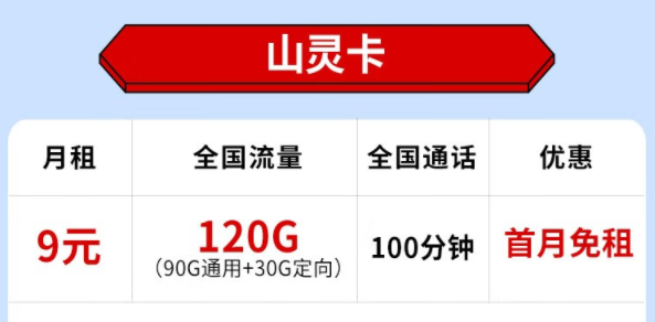 身份证丢了还能激活流量卡吗？移动流量卡套餐推荐|电信山灵卡、山王卡