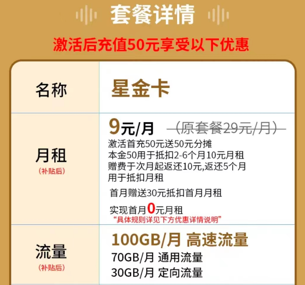 电信流量卡优惠力度大不大？|电信星金卡月租9元包含100G全国流量+首月免租