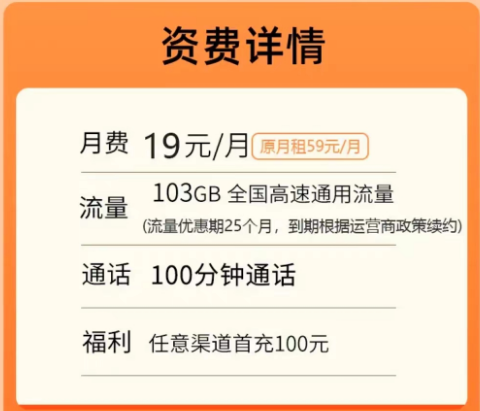 联通乘风卡19元103G通用+100分语音|王享卡0元月租包103G通用+100分免费|超值性价比套餐