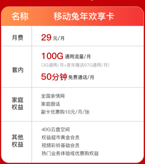 2023年的最新流量卡哪种最划算？移动兔年欢享卡、天宁卡|超多会员权益等你来