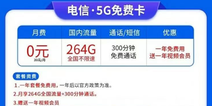 免费1年的流量卡套餐见过吗？电信5G免费卡|免1年月租超大流量+视频会员