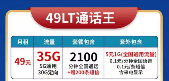 适合电销人员使用的超大联通49元语音王卡|高频防封、超多语音、电销专用