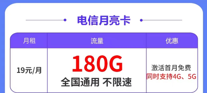 怎样避免新办的流量卡进行二次实名？超级优秀的电信超大流量卡|电信月亮卡、塞上卡、大兴卡