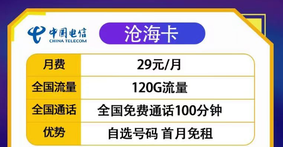 29元沧海卡120G流量+100分20年长期套餐|29元丰登卡100G+首月免费