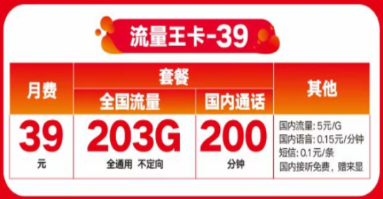 联通流量王卡39元203G通用流量+200分钟语音|免费领取0元包邮