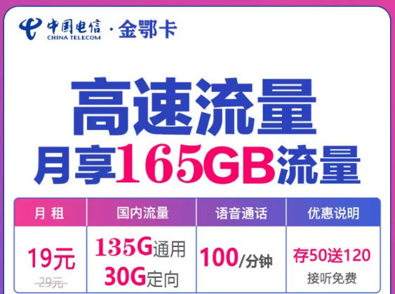 流量超大的电信流量卡哪里卖？电信金鄂卡19元160G、七长B卡19元115G长期|+100分钟语音+首月0元