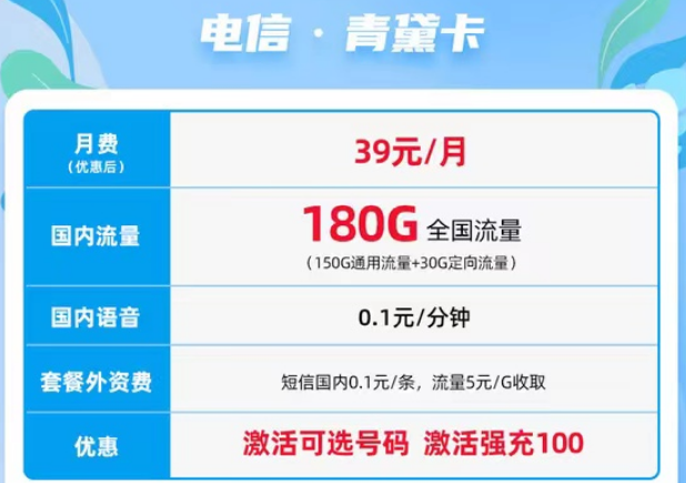 现在的定向流量使用范围广吗？能用到吗?39元150G通用+30G定向+无合约电信青黛卡