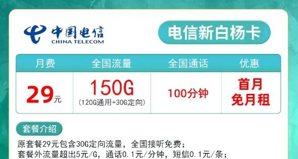 流量消耗太快不够用？电信新白杨29元150G+0月租卡130G全国流量优惠1年