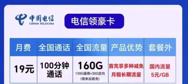 电信领豪卡19元160G|100分钟|电信景平卡9元180G+100分钟|超值套餐