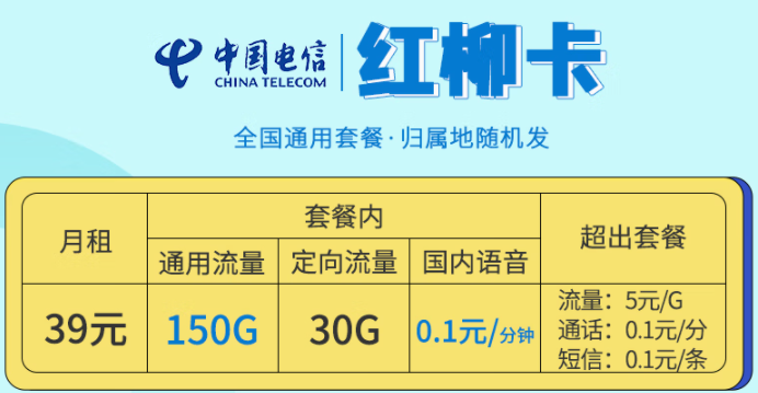 2023年性价比最高流量卡推荐|电信红柳卡39元180G|免费申请入口