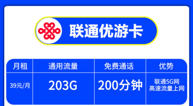 流量卡购买注意事项|联通优游卡|203G流量卡推荐