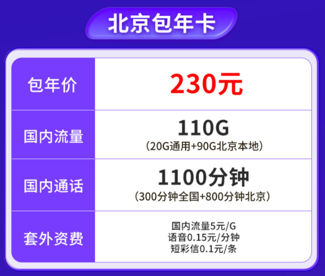 北京联通包年卡|北京专用流量卡|联通包年卡、巅峰王卡|超好用！