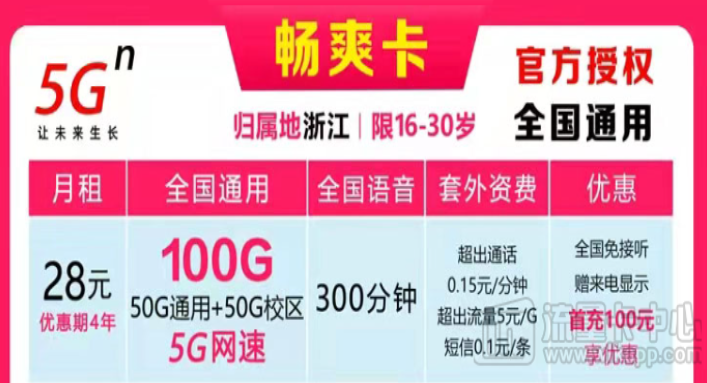 浙江联通校园卡|浙江专用=联通畅爽卡28元100G+300分钟